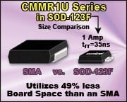 Central Intros Ultra-Fast and Schottky Rectifiers at APEC