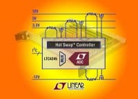 Linear’s Hot Swap Controller Provides Digital Monitoring
