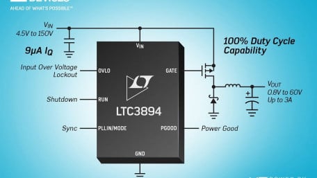 150V Step-Down DC-DC Controller Draws 9µA IQ
