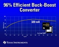 TI Power Management Chip Extends Battery Life in Multimedia Devices