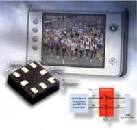 Fairchild’s USB 2.0 Switch Targeted for Ultra-Portables