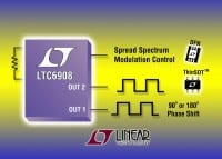 Linear Adds Spread Spectrum Clock for Switching Regulators