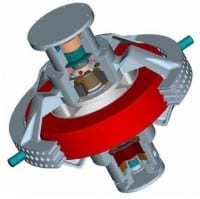 Flywheels to Provide Satellite Power and Attitude Control
