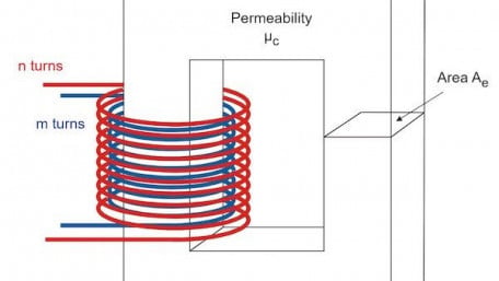 Designing Custom Transformers with One Design Equation