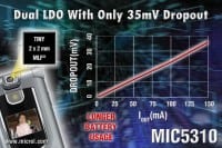 Micrel Rolls Out Dual 150mA, Ultra Low Noise LDOs