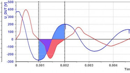 Pulsed Field Magnetometry for Characterization of Magnetic Components
