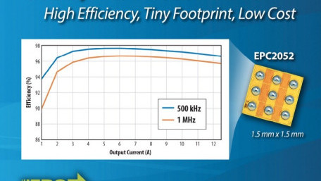 EPC Introduces 100 V eGaN Power Transistor for 48 V DC-DC Motor Drives and Lidar Applications