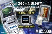 Micrel Expands Family of  Dual LDOs Aimed At Portable and RF Applications