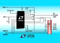 Linear’s New 4A 1-Cell Li-Ion SMBus Battery Charger Needs No Microcontroller