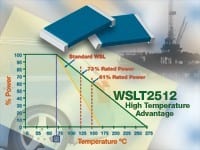 Vishay Introduces New 1W, Surface-Mount Power Metal Strip&reg; Resistor