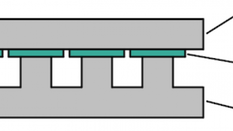 Dynamic LoadBalancing PressPack IGBT for Robustness Reliability and Ease of Use