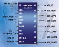 Maxim Introduces New Complete Power-Management IC for Third-Generation Intel&reg; Xscale&reg; Processor