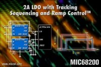 Power-One and Micrel Introduce Z-One&trade; Compatible Solution for Low Current Applications
