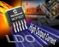 Microchip Technology Introduces 1.5A LDOs in 3- and 5-pin Packages