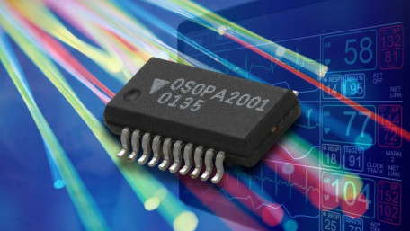 16-Pin and 24-Pin SMD Dual In-Line Thin Film Resistor Networks