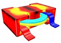 COMSOL  Introduces New “Multiphysics” AC-DC Module