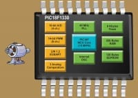 Microchip Technology Introduces Small Microcontroller Solutions for Intelligent Motor Control