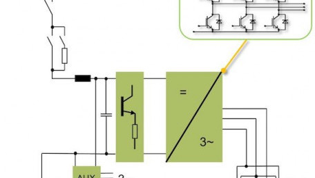 Leading-Edge Power Modules for the New Era in Traction Converters