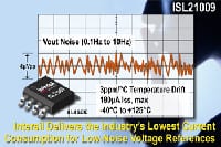 Intersil Announces Low Current Consumption for Low-Noise Voltage References