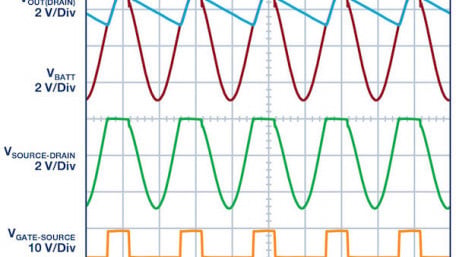 Active Rectifier Controller with Ultrafast Transient Response and Low Power Dissipation