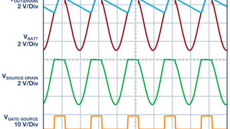 Active Rectifier Controller with Ultrafast Transient Response and Low Power Dissipation