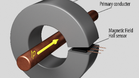Innovative Current Sensor without Toroidal Magnetic Core Offers New Design Advantages