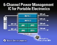 TI Introduces Six-Channel Power Management Integrated Circuit for Portable