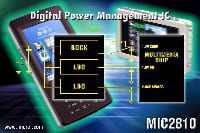 Micrel Introduces New Power Management ICs