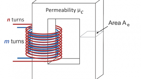 Leakage Inductance Considerations for Custom Transformers