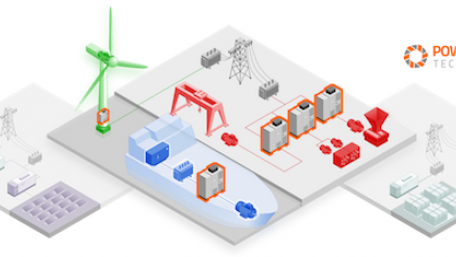 Optimize your Power Converters with Faster Lighter Cheaper and More Efficient Designs