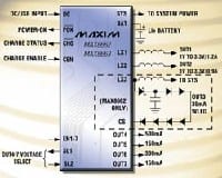 Maxim Unveils Power-Management ICs with Integrated Charger for 1-Cell Li+ Battery-Powered Devices
