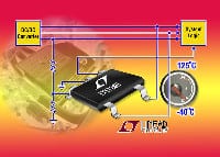 Linear Adds Small Triple Supply Monitor for Automotive Applications