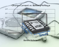 AnalogicTech Announces High Power Density 2A Battery Charger