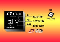 Linear Offers Micropower Comparator Combined with 400mV Reference for Low Voltage Designs
