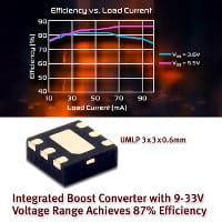 Fairchild Introduces Wide-Voltage-Range Integrated Boost Converter in Ultra-Thin MLP