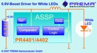 PREMA ICs Drive White LEDs Out of One 9V Battery Cell