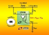 Linear Adds 36V Current Sense Amplifier in SOT-23 Package