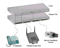 PANDUIT Introduces Ethernet Systems and Copper Cabling System