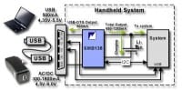 Summit Micro Offers 1.25A Programmable USB/AC Li-Ion Charger