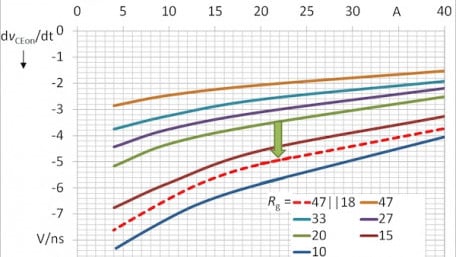 Simple Slew-Rate Control Technique Cuts Turn-on Energy