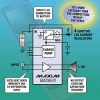 Maxim Announces New Negative-Charge-Pump, WLED Driver
