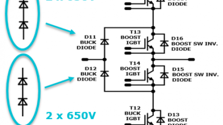 Three-Level NPC Topology with Tandem Diodes: The Cost-Efficient Solution for 1500 VDC, Multi-String Solar Inverters