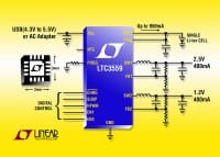 Linear Adds Monolithic USB Battery Charger with Dual Synchronous Buck Converters
