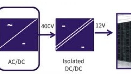 Accelerating the Adoption of SiC Power