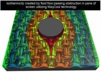 OnScreen Receives U.S. Patent for New Thermal Management Technology