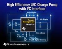 TI Charge Pump with I&sup2;C Interface Drives Seven White LEDs