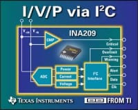 TI Introduces Bi-Directional Current, Voltage and Power Monitor with I&sup2;C Interface