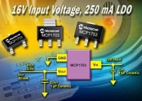Microchip Tech Introduces 16V, 250 mA LDO in 3-pin SOT-223 and Other Packages