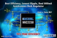 Micrel Launches New Synchronous Buck Regulator Targeted At Hand-Held Applications