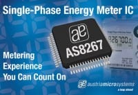 austriamicrosystems Introduces Single Phase Energy Meter IC Supporting 80-Segment LCD Displays